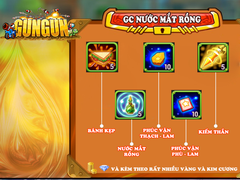 Tặng giftcode Gungun Online phiên bản Open Beta