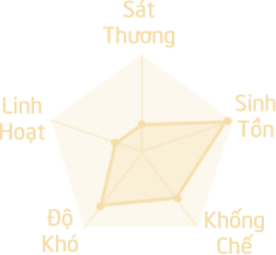 Thiện Nữ Mobile - Ảnh 2