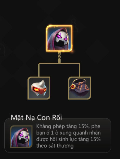 Mặt Nạ Con Rối