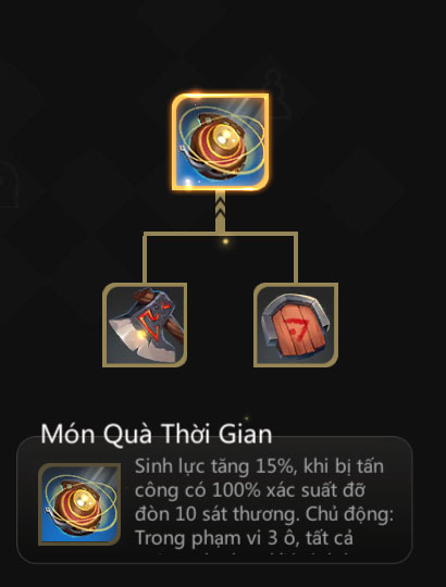 Món Quà Thời Gian