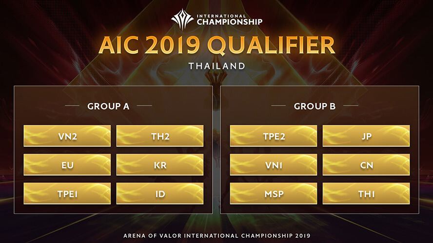 Kết quả bốc thăm chia bảng AIC 2019