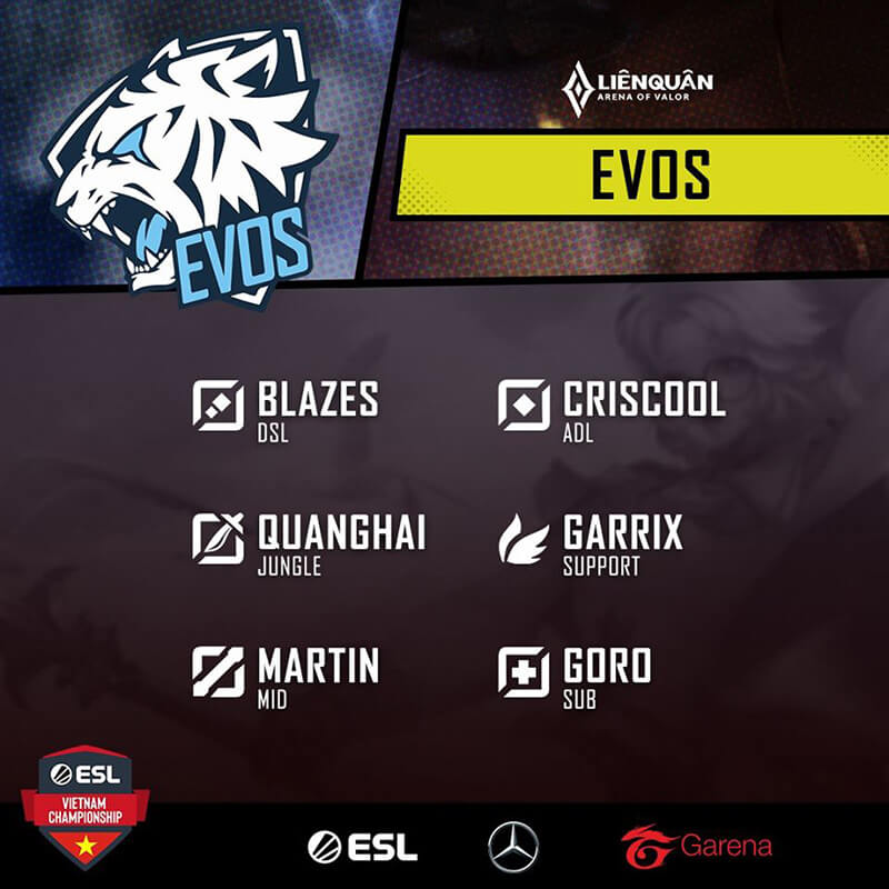 EVOS Esports