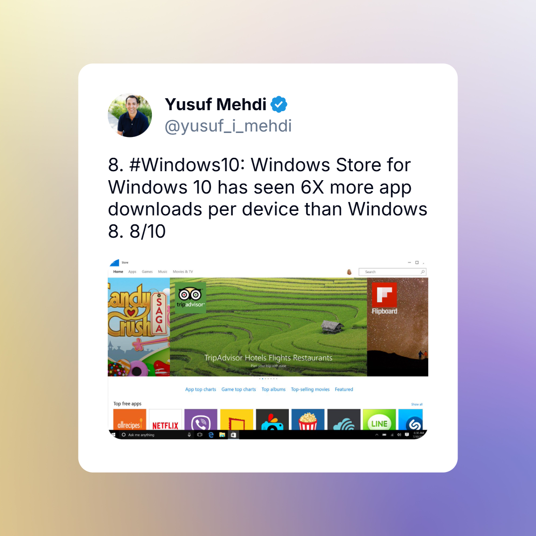 Windows Store cho Windows 10 có số lượt tải cao gấp 6 lần so với Windows 8