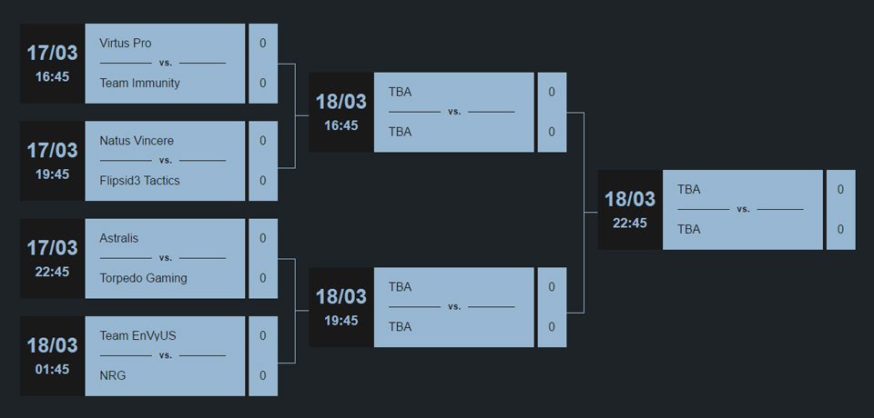 Lịch thi đấu của Counter Pit League Season 2 (cập nhật theo giờ Việt Nam).