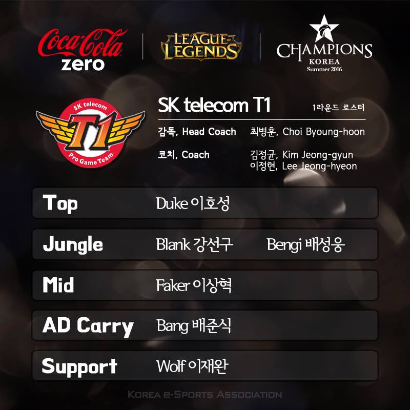SK Telecom T1