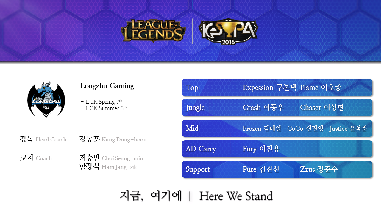 LoL KeSPA Cup 2016 Longzhu Gaming