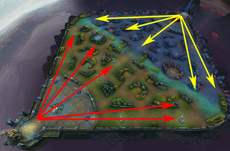 Cách chia đường bản đồ 5v5 trong Liên Quân Mobile - Ảnh 1