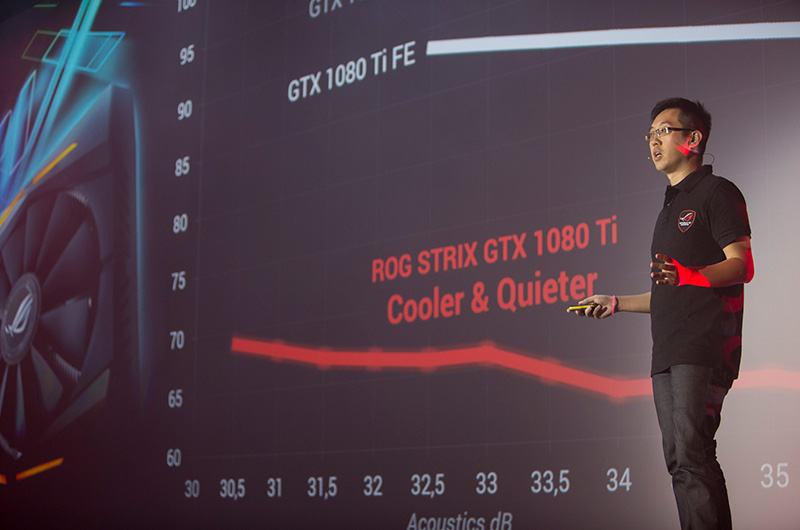 ROG Strix GeForce GTX 1080 Ti