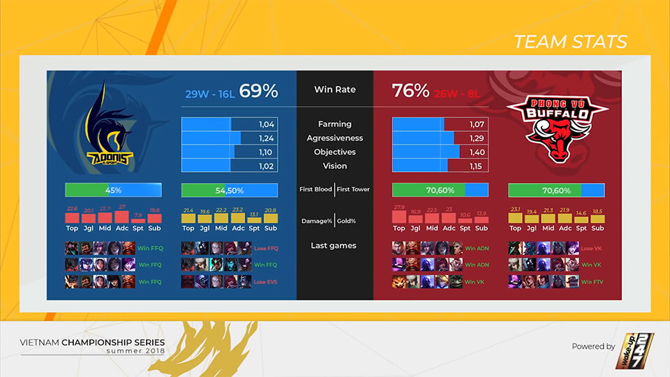 PVB vs ADN Infographic 8