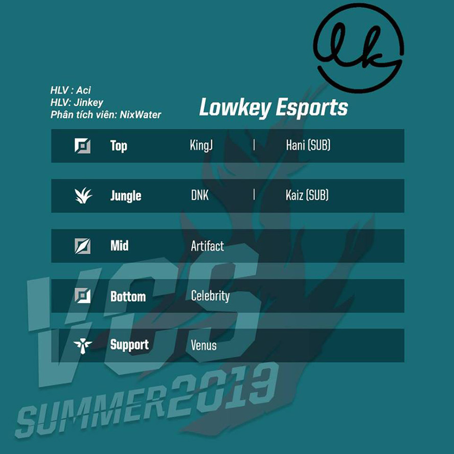 Lowkey Esports