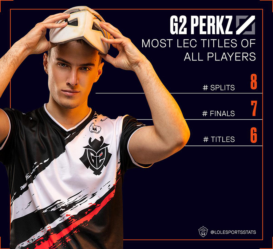 Perkz là tuyển thủ giàu thành tích nhất tại LEC.