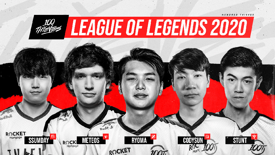 100 Thieves - Đội hình tham dự LCS 2020
