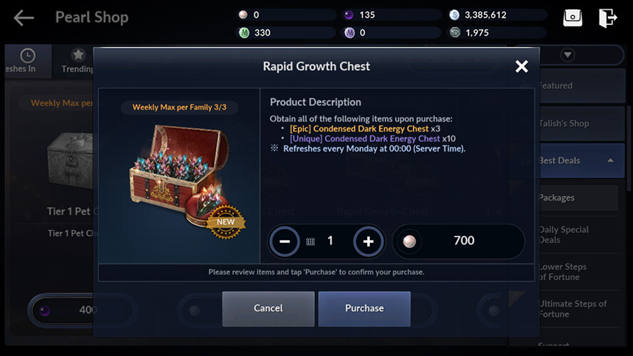 Rapid Growth Chest