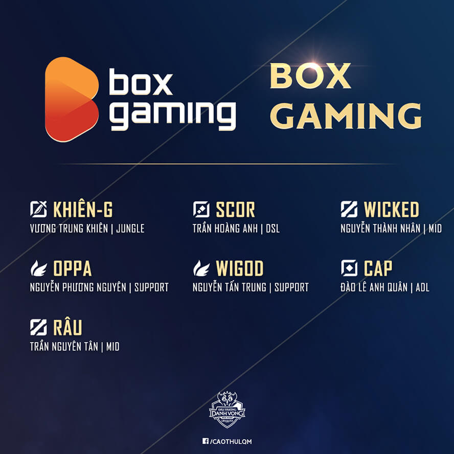 Đội hình tham dự Đấu Trường Danh Vọng Mùa Xuân 2020 của Box Gaming