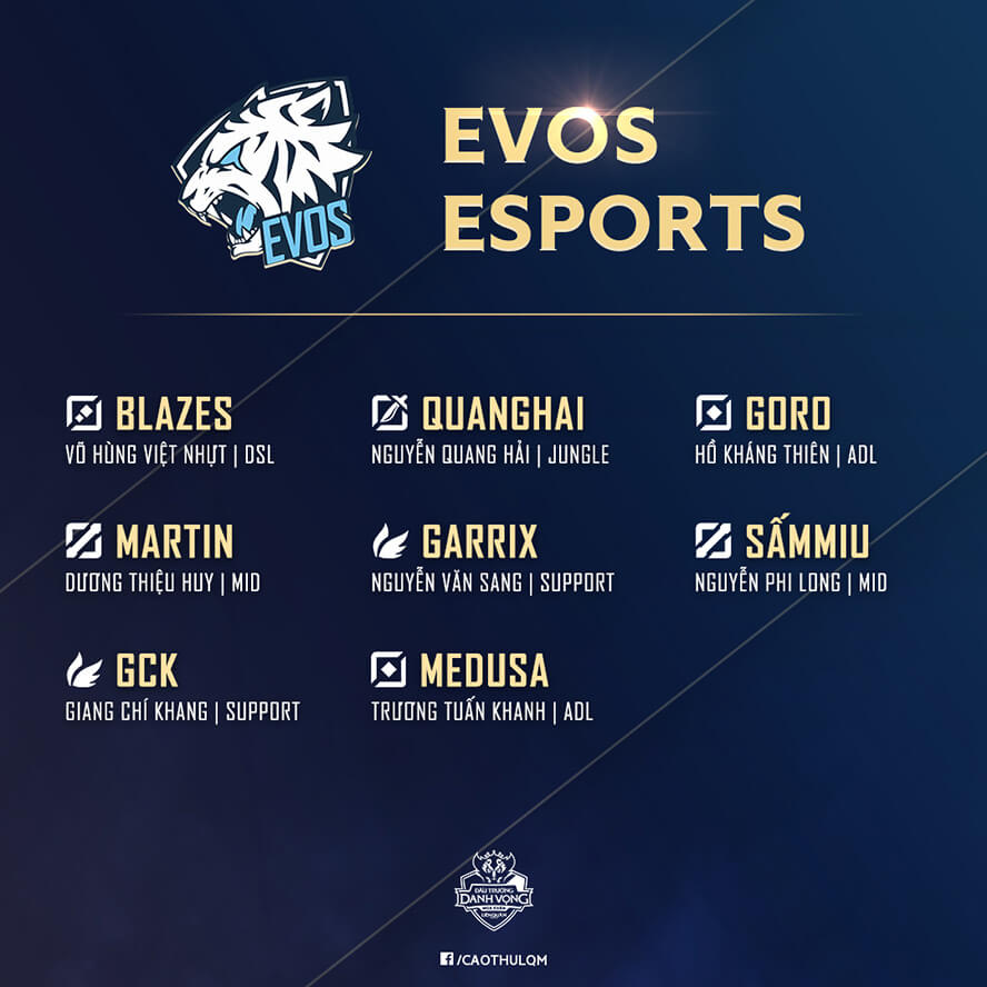 Đội hình tham dự Đấu Trường Danh Vọng Mùa Xuân 2020 của EVOS Esports
