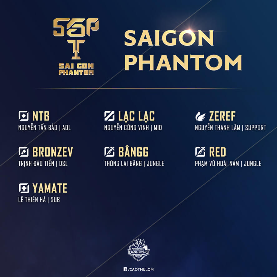 Đội hình tham dự Đấu Trường Danh Vọng Mùa Xuân 2020 của Saigon Phantom