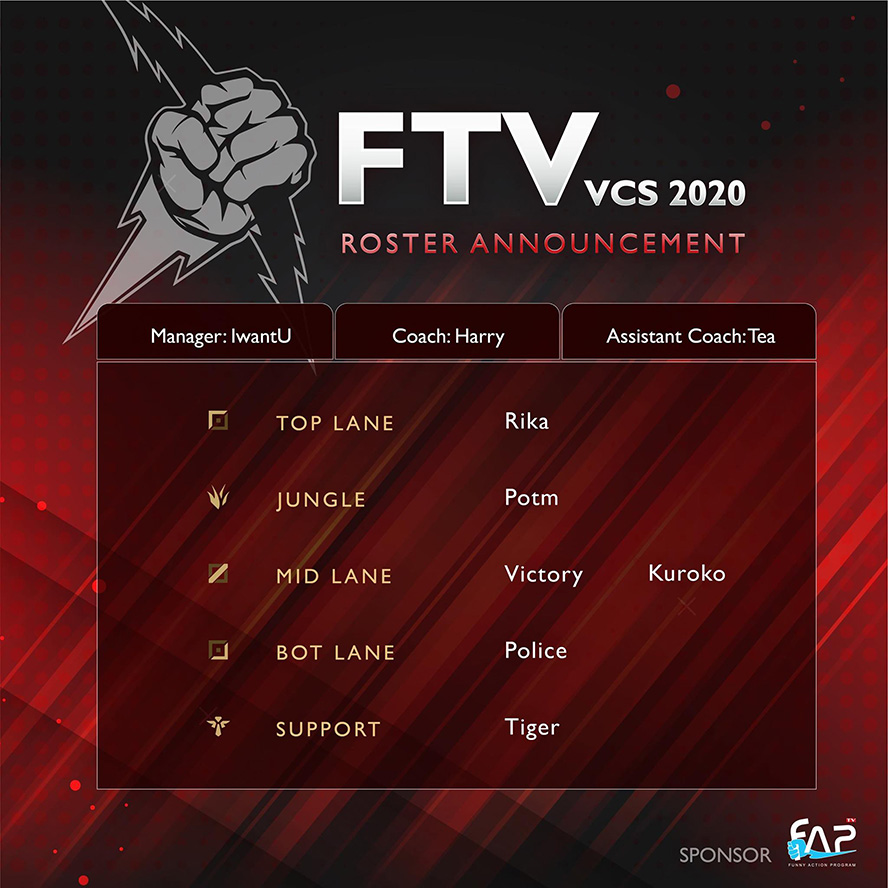 FTV Esports VCS Mùa Xuân 2020