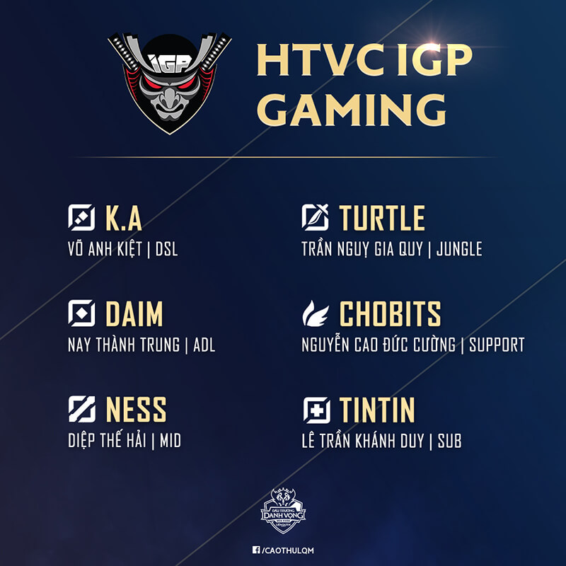Đội hình thi đấu của HTVC IGP Gaming