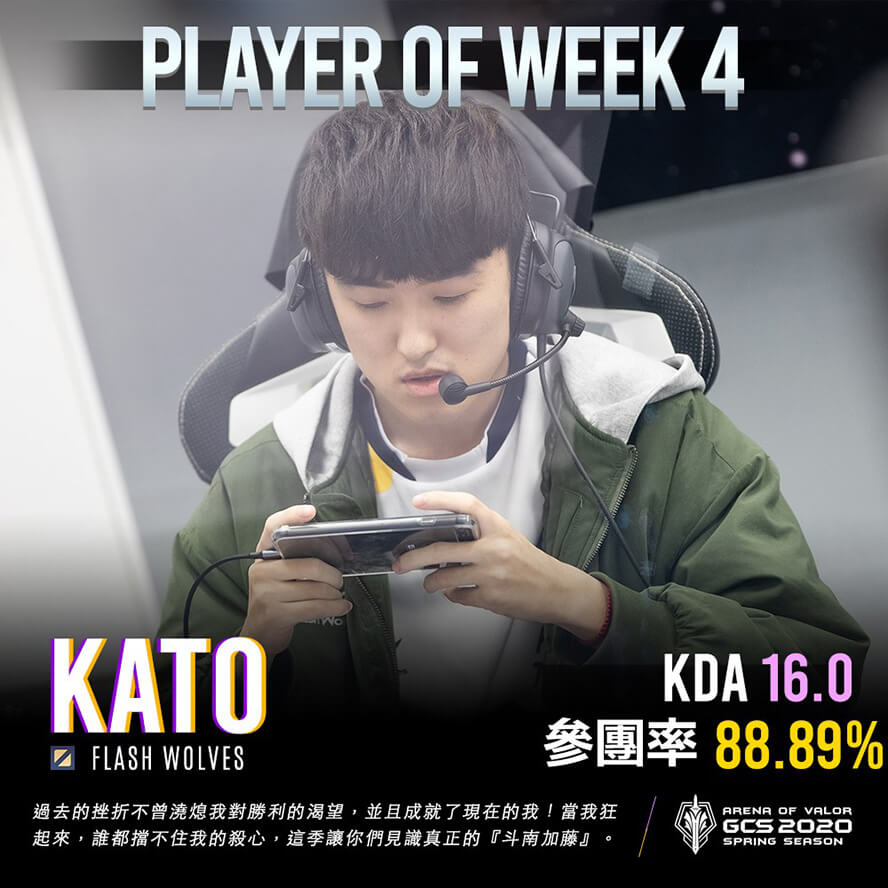 KATO - Player of Week 4