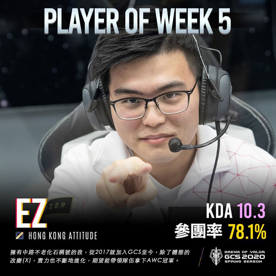 HKA.EZ là tuyển thủ xuất sắc nhất GCS Mùa Xuân 2020 Tuần 5