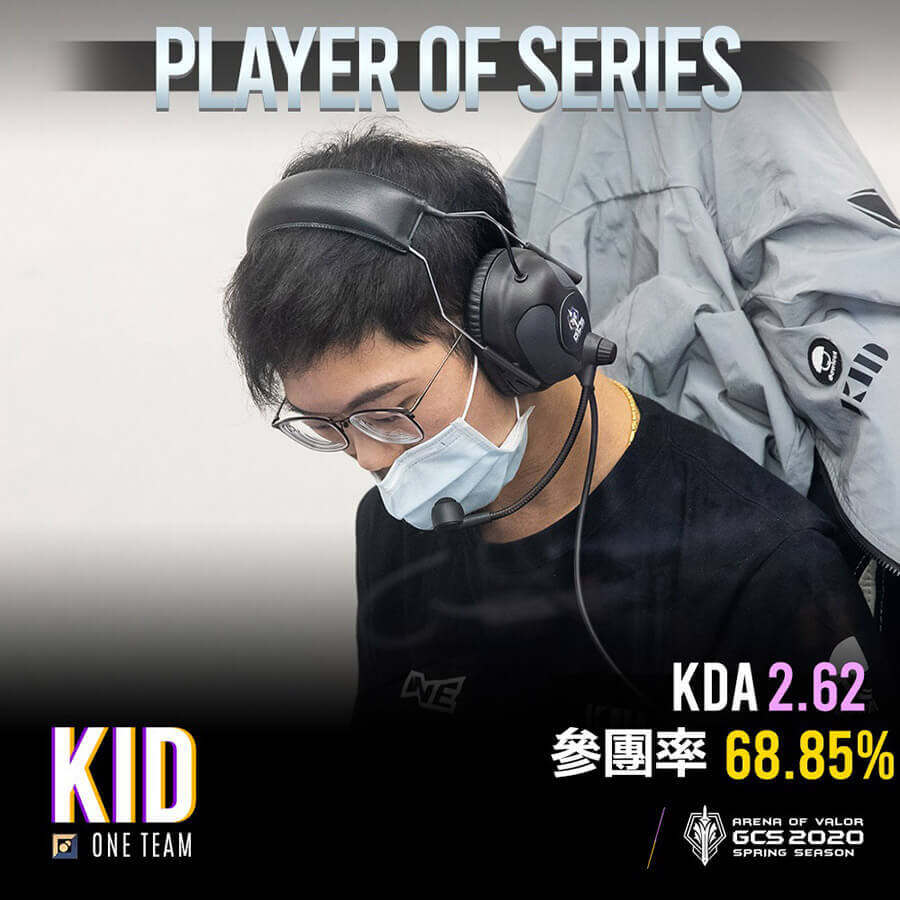 ONE Kid: Tuyển thủ xuất sắc nhất trận tứ kết.