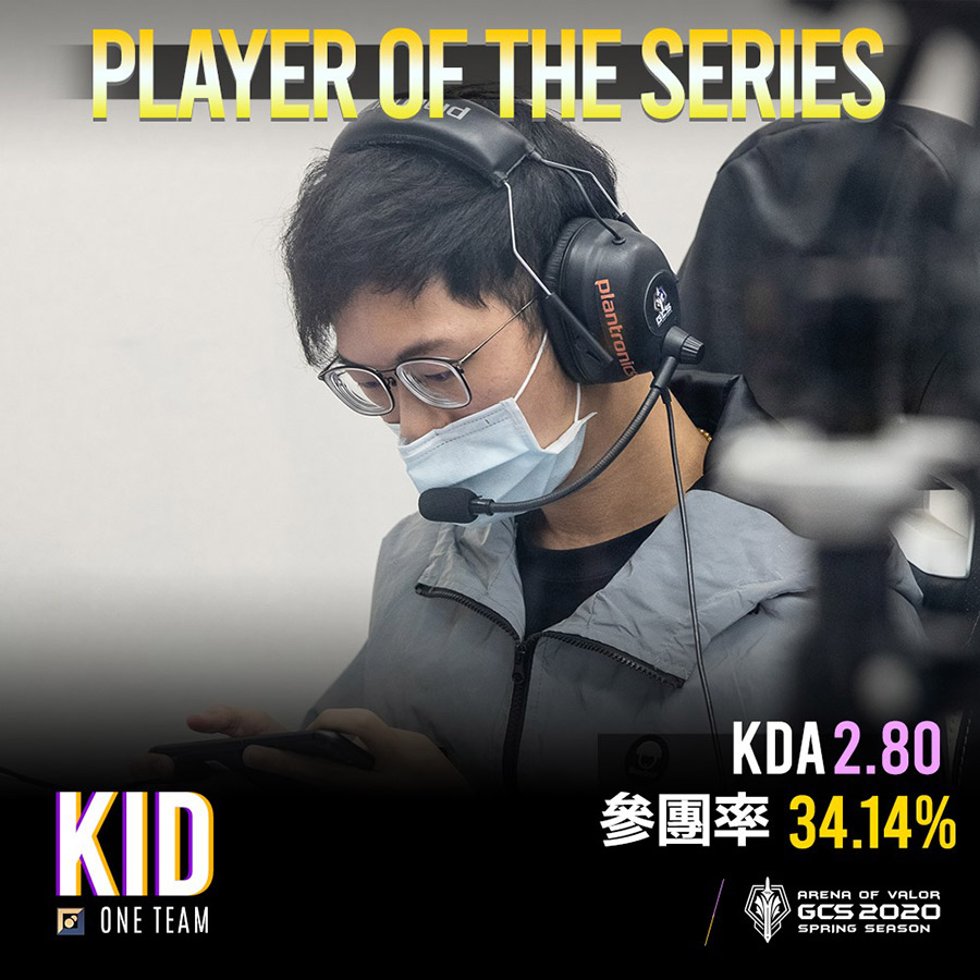 ONE Kid: Tuyển thủ xuất sắc nhất trận bán kết