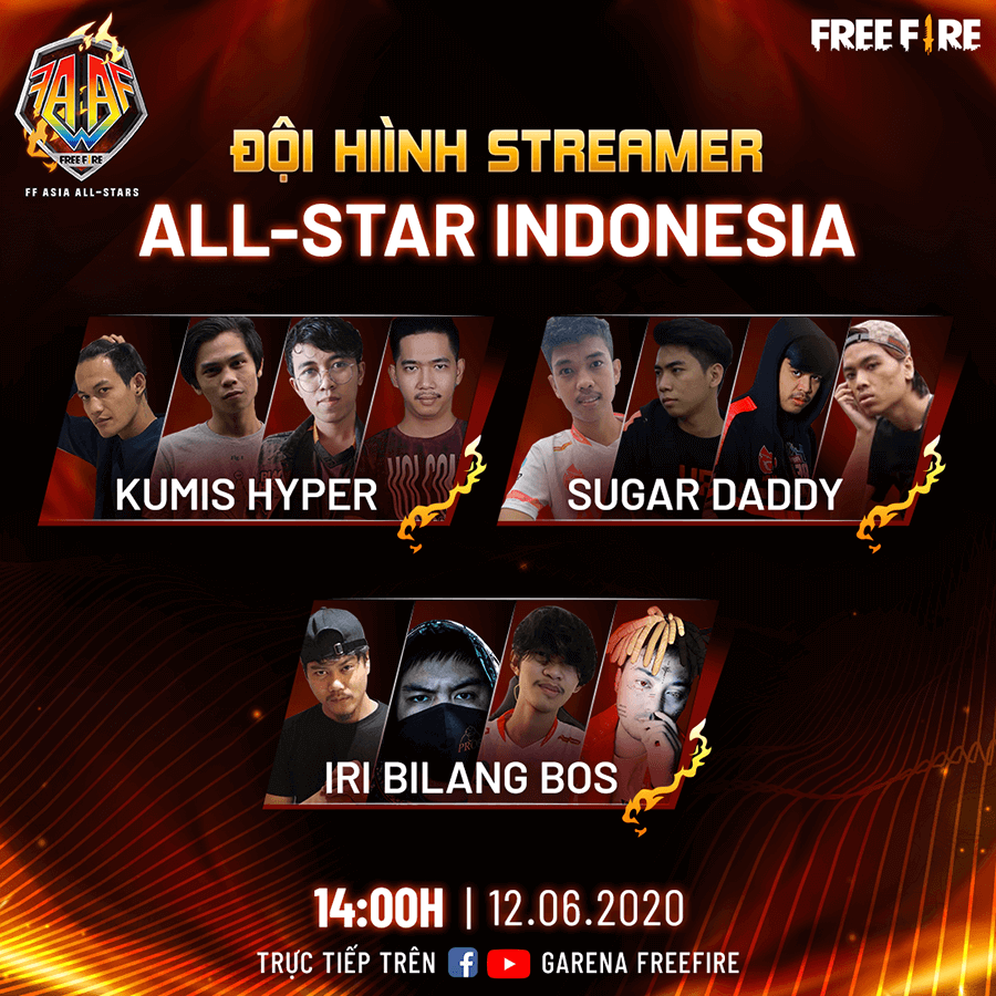 All-Stars Indonesia
