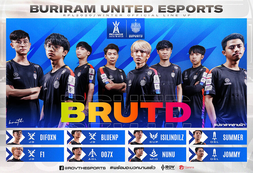 Đội hình thi đấu của Buriram United Esports