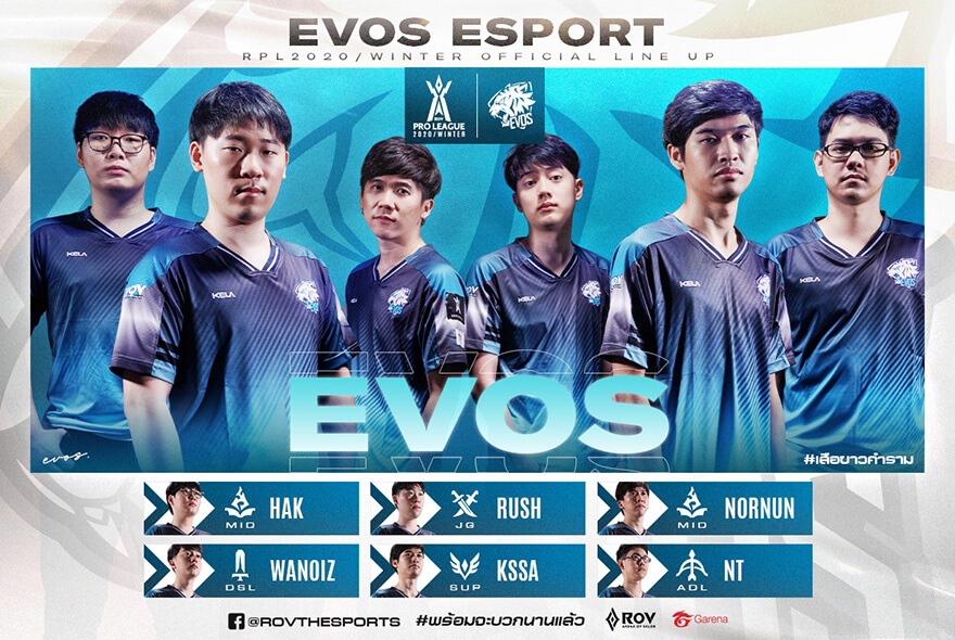 Đội hình thi đấu của EVOS Esports