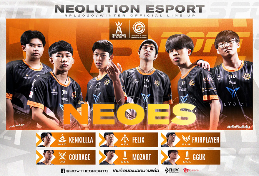 Đội hình thi đấu của Neolution Esport
