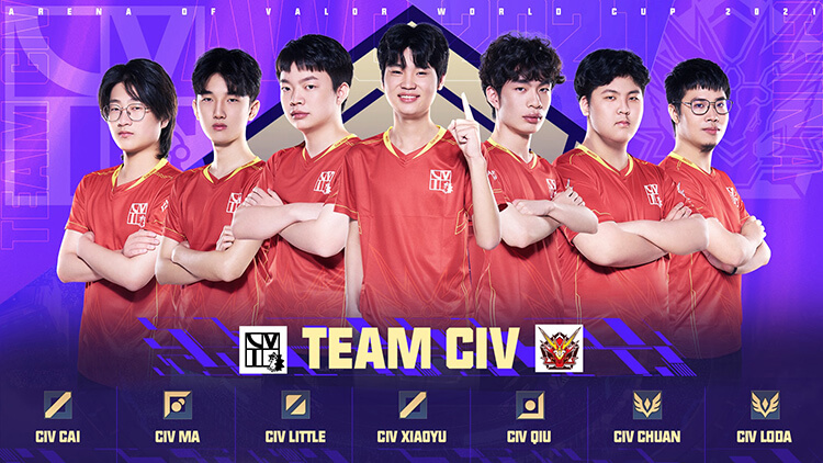 Team CIV