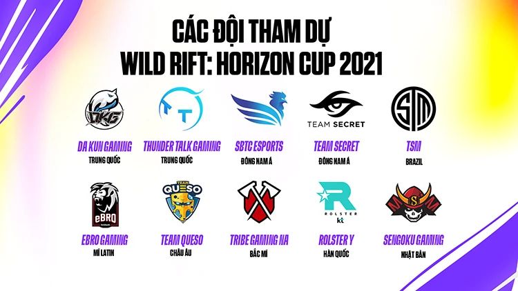 Các đội tuyển tham dự Horizon Cup 2021