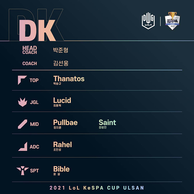 DK Challengers