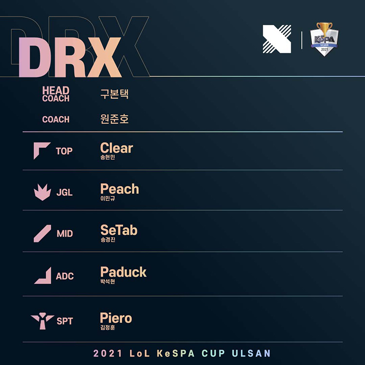 DRX Challengers