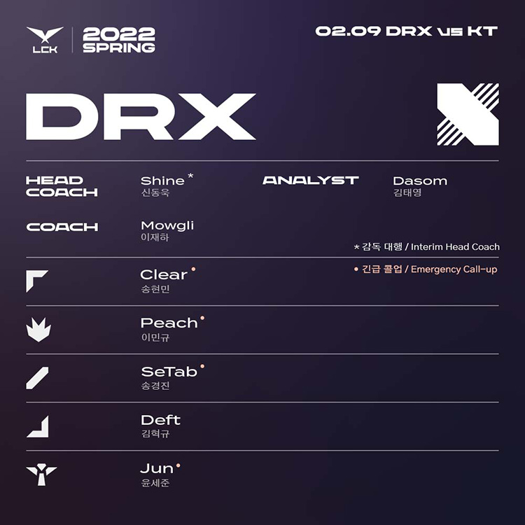 DRX Tuần 4 - LCK Mùa Xuân 2022