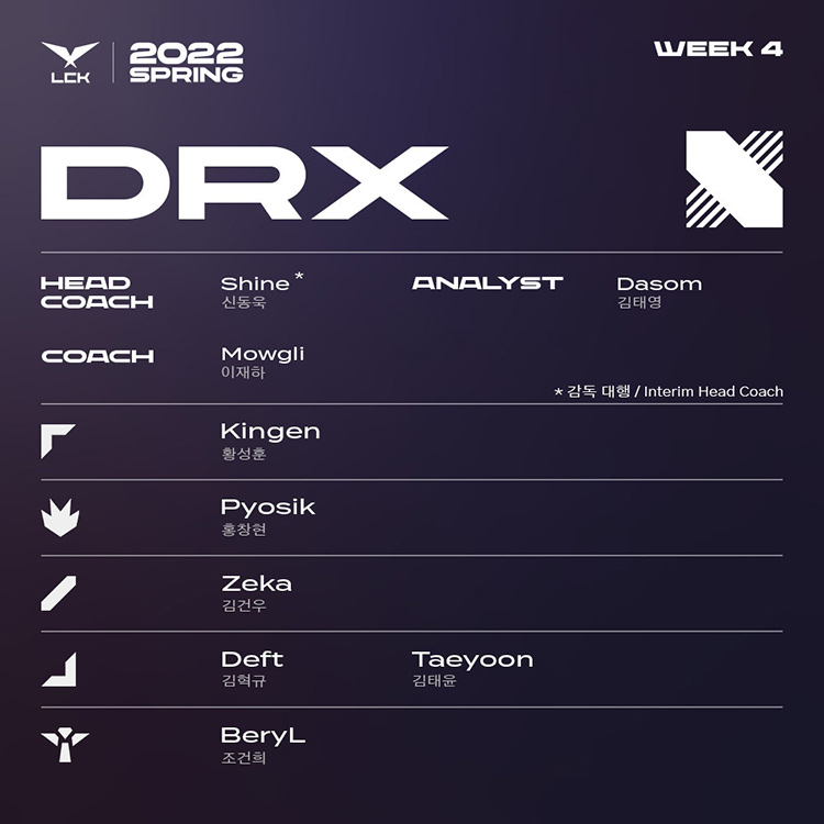 DRX thay đổi HLV trưởng trong tuần 4