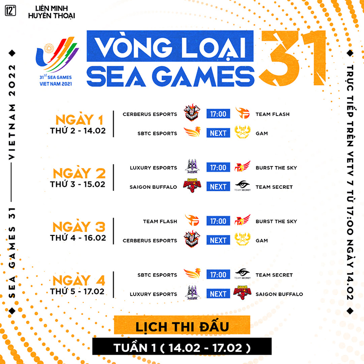 Lịch thi đấu vòng 2 vòng loại SEA Games 31 Tuần 1