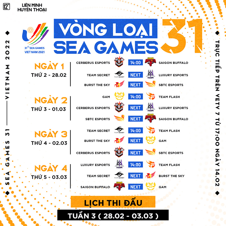 Lịch thi đấu vòng 2 vòng loại SEA Games 31 Tuần 3