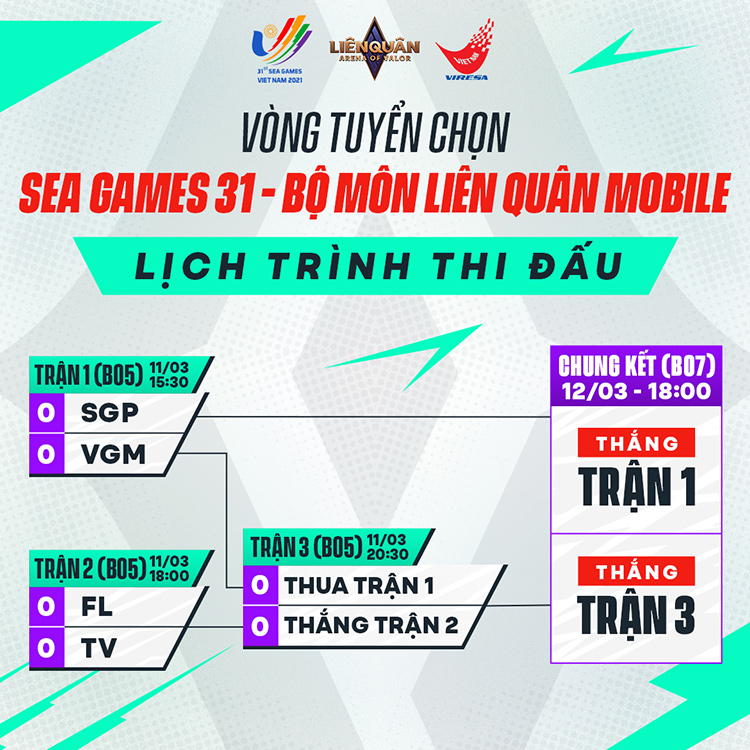 Lịch thi đấu vòng tuyển chọn SEA Games 31 môn Liên Quân Mobile