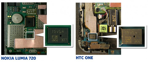 HTC One có thể bị cấm bán tại Hà Lan - Ảnh 2