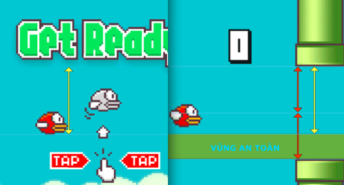 Năm lời khuyên giúp bạn đạt điểm cao với Flappy Bird - Ảnh 3