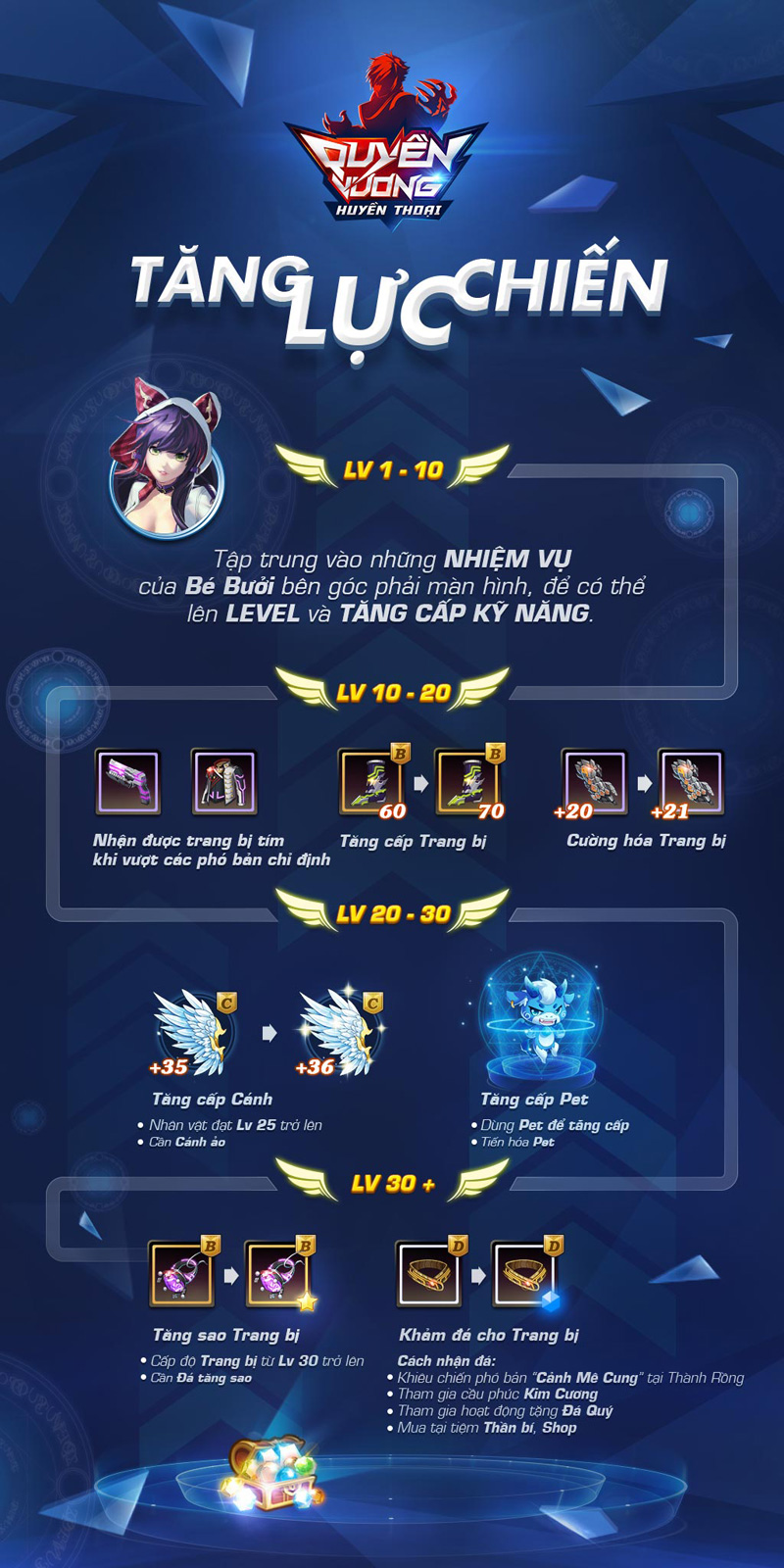 Quyền Vương Huyền Thoại Closed Beta