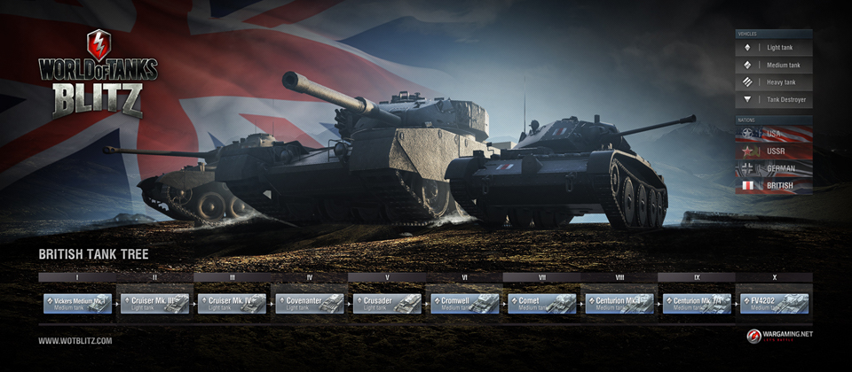 World of Tanks Blitz có mặt trên Google Play toàn cầu 2