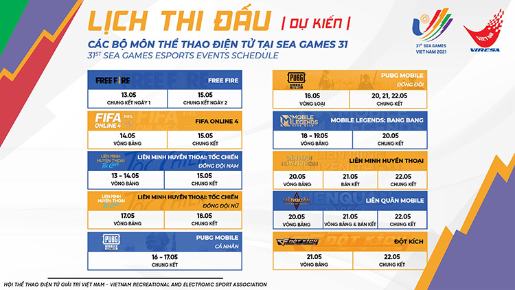 Lịch thi đấu thể thao điện tử tại SEA Games 31 mới nhất
