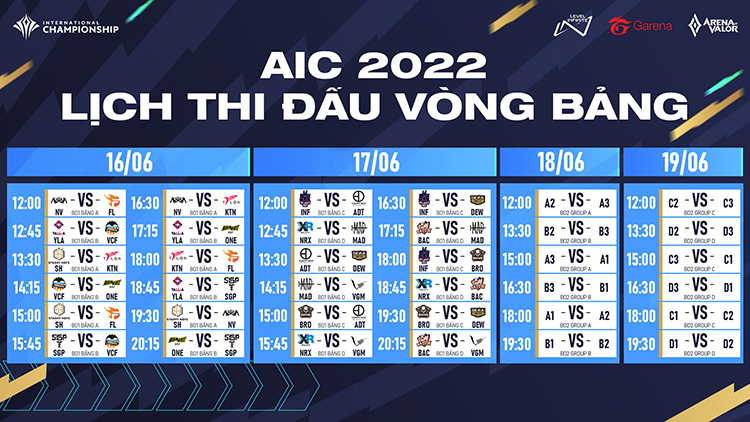 Lịch thi đấu vòng bảng AIC 2022