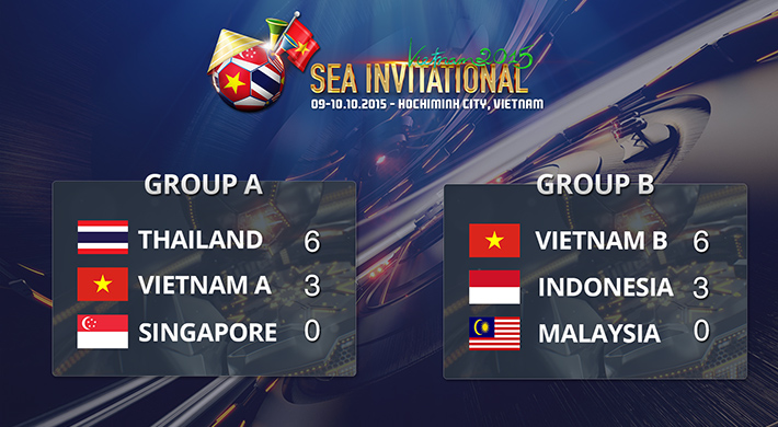 SEA Invitational 2015: Hai đội Việt Nam vào bán kết - Ảnh 3
