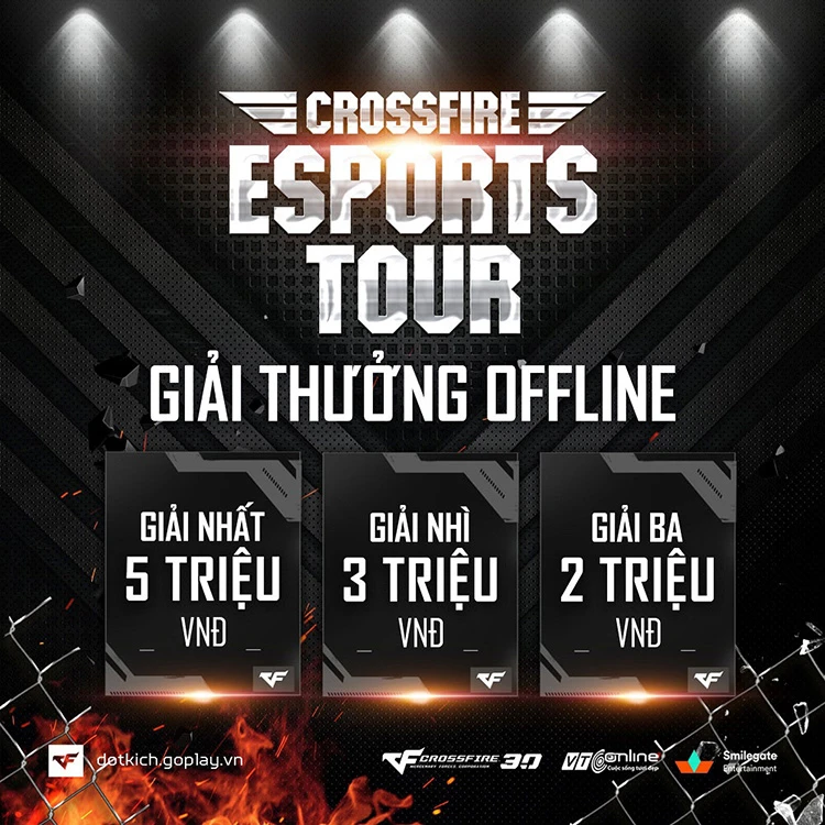 Giải thưởng của Crossfire eSports Tour Đà Nẵng