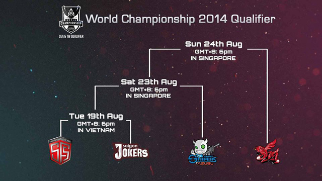 SAJ và SF5 tham gia vòng loại chung kết thế giới mùa 4 - Ảnh 2