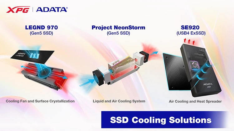 ADATA giới thiệu giải pháp tản nhiệt SSD mới tại Computex