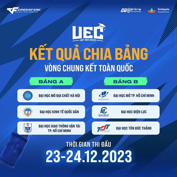 Kết quả chia bảng chung kết toàn quốc UEC 2023